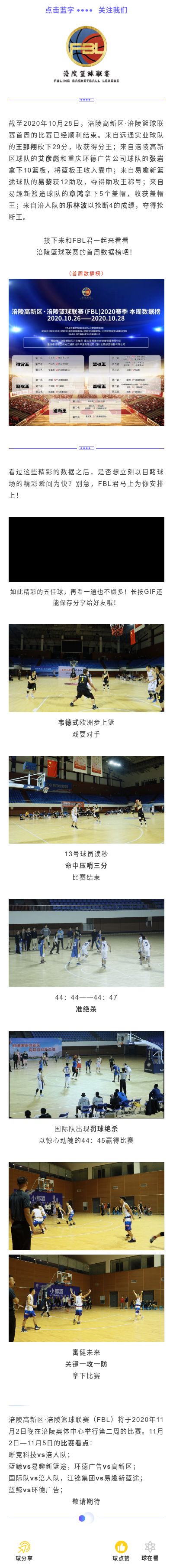 涪陵高新区·涪陵篮球联赛（FBL）2020赛季周报