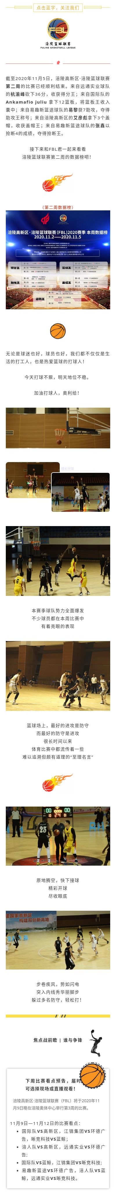 涪陵高新区·涪陵篮球联赛（FBL）2020赛季第二周周报