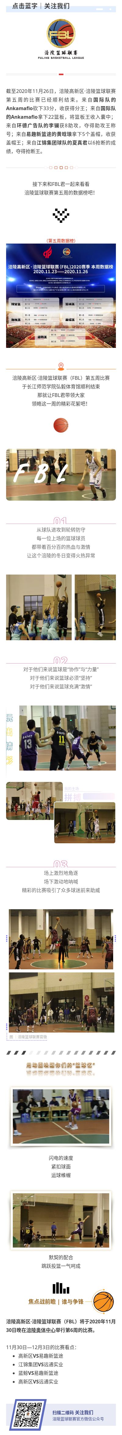 涪陵高新区·涪陵篮球联赛（FBL）2020赛季周报（11.23-26）