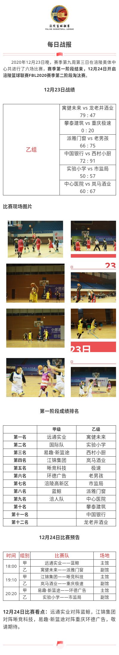 涪陵高新区·涪陵篮球联赛（FBL）2020赛季每日战报12.23